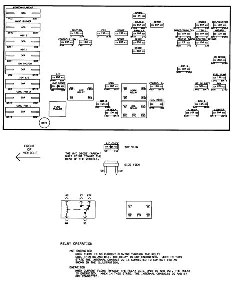 2000 saturn ls1 fuse box distribution|saturn l series fuse box.